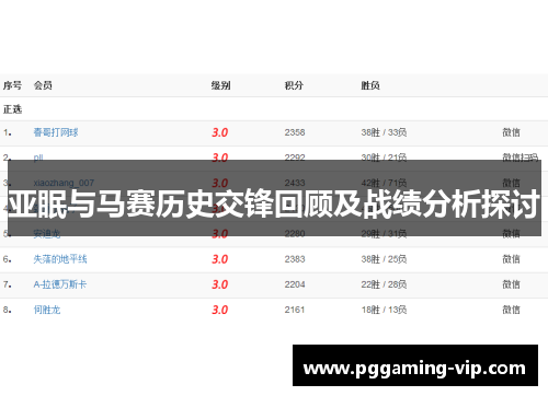 亚眠与马赛历史交锋回顾及战绩分析探讨